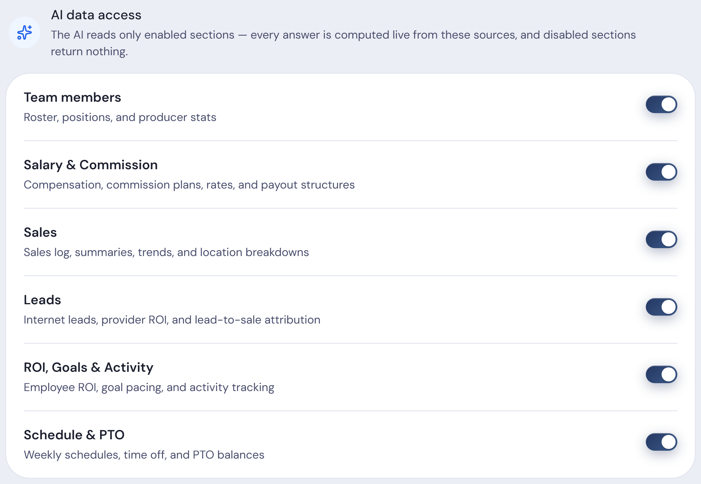 Settings in Agency Edge, AI data access: one switch for each kind of office data Vera may read, all on